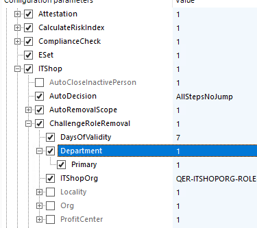 Attestation CalcuIateRiskIndex ComplianceCheck @ Eset ITShop AutoCIoseInactivePerson @ AutoDecision AutoRemovaIScope [38] ChallengeRoIeRemovaI @ DaysOfVaIidlty Department @ Primary ITShopOrg Locality Org ProfitCenter AllStepsNoJump QER-ITSHOPORG-ROLE 